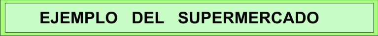 Ejemplo del Supermercado