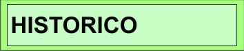 Historico
