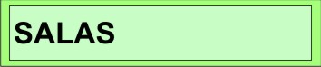 Salas